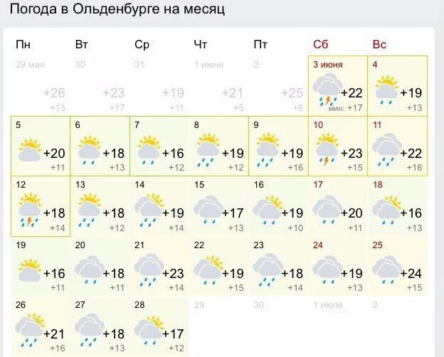 3 В прогнозе погода. Погода 03.11.22. Погода на 3 апреля. Прогноз погоды на 2023.