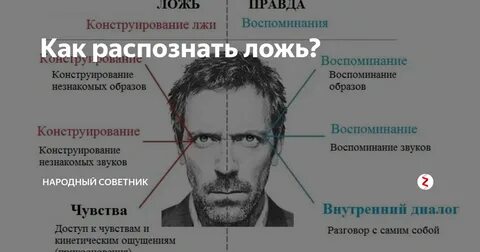 Как распознать признаки