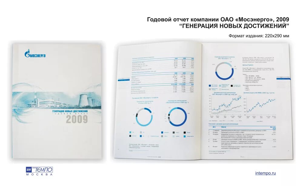 Годовой отчет. Обложка отчета. Годовой отчет дизайн. Дизайн годового отчета компании. Annual report 2023