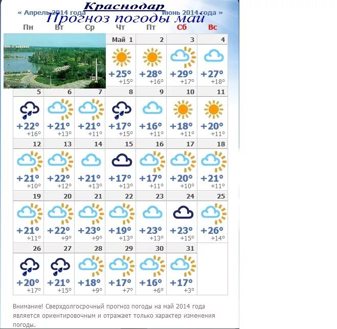 Погода в александрове на апрель. Прогноз погоды. Прогноз на май. Прогноз погоды на май месяц. Какая температура будет в мае.