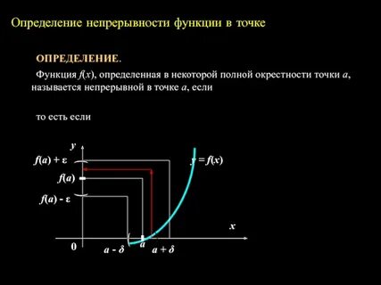 Определение непрерывности