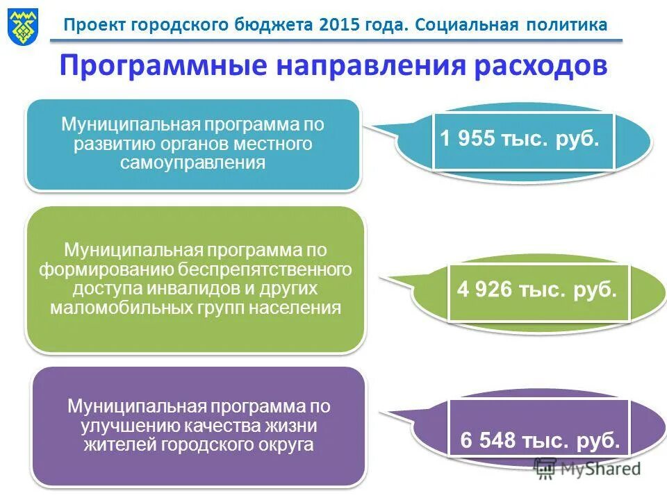 муниципальные проекты. социальная направленность расходов. направления расходов гос бюджета. направления расходов госбюджета. направления расходов госбюджета.