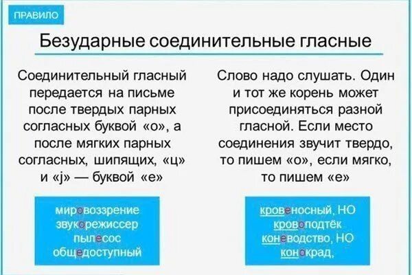 Подчеркни соединительные гласные. Соединительная гласная между корнями. Безударные соединительные гласные между корнями. Соединительные гласные правило. Правописание соединительных гласных о и е.