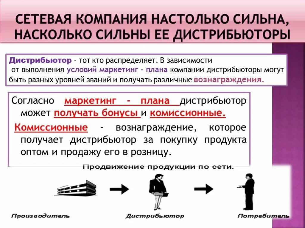 Комиссионные посредники. Дистрибьютор сетевого маркетинга. Дистрибьютор это. Кто такой дилер и дистрибьютор. Дистрибьютор это простыми словами.