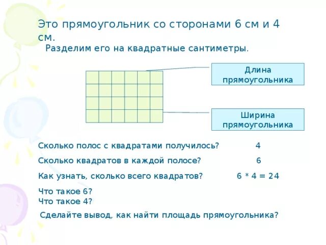 Площадь квадрата со стороной 6 см