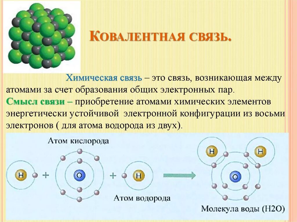 Признаки химической связи