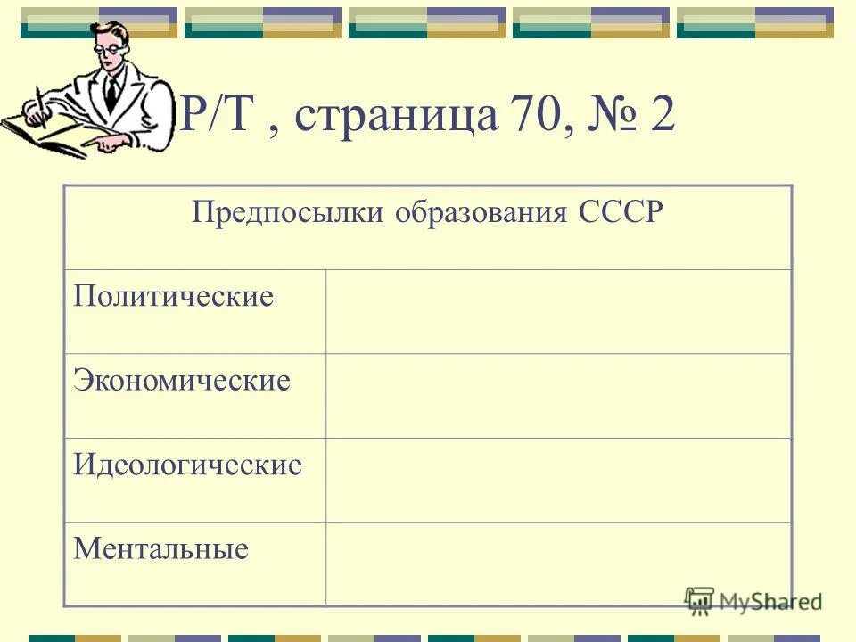 Международное положение ссср