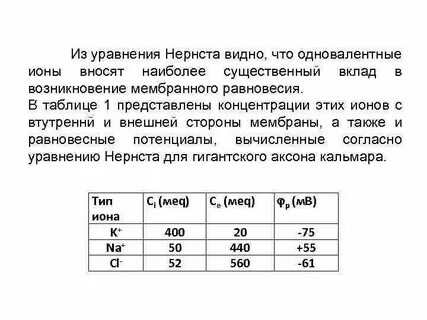 Как определить одновалентный элемент