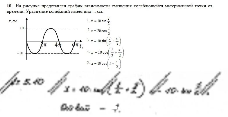 График скорости гармонических колебаний. Уравнение Графика колебаний. По графику зависимости смещения колеблющаяся. График колебания материальной точки.