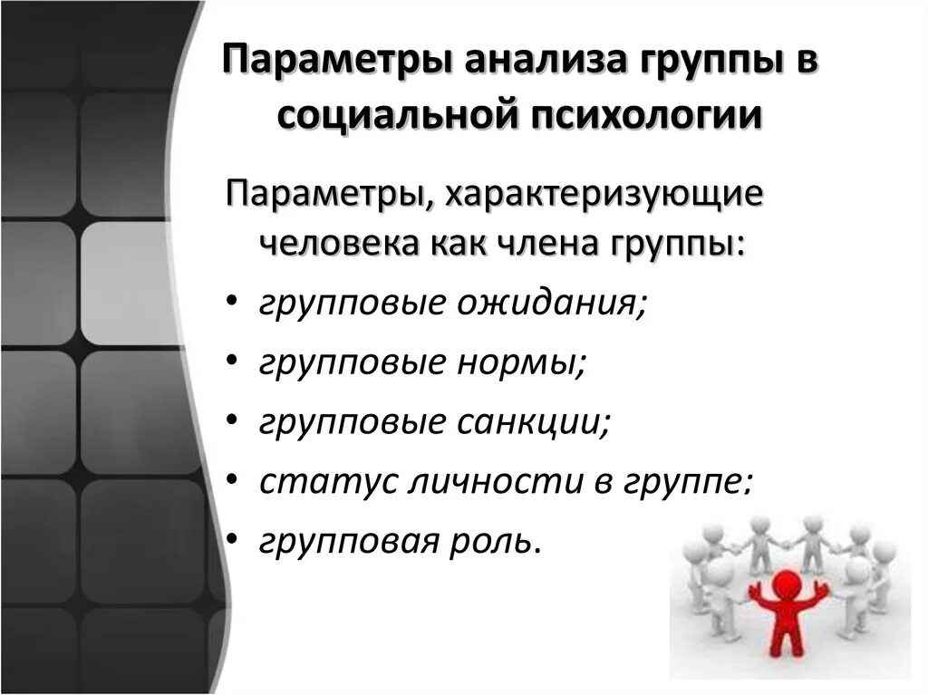 Параметры анализа малой группы в социальной психологии.. Социальная психология групп. Группа психология. Понятие группы в социальной психологии. Изучение групп в психологии