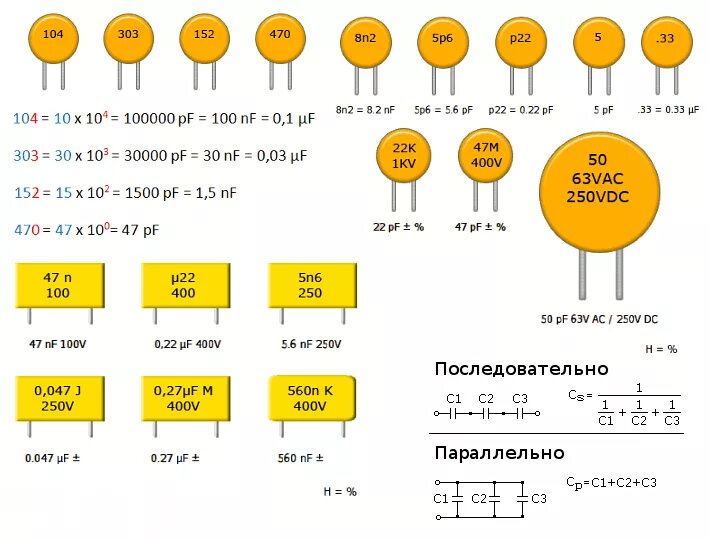 Как определить конденсатор. Конденсатор 100n маркировка. конденсатор 10 мкф маркировка. конденсатор 100 пикофарад маркировка. 220nf конденсатор маркировка.