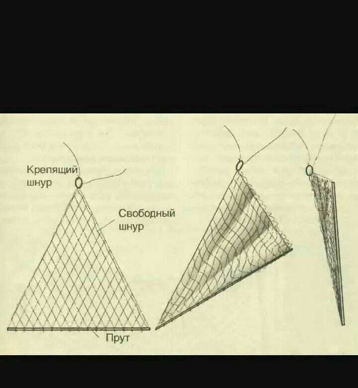 Как оснастить экран рыболовный для зимней рыбалки. Ловля судака на закидушку с резиновым амортизатором. Донка схема снасти. Как оснастить рыболовную. Косынка рыболовная зимняя петроканат 1.