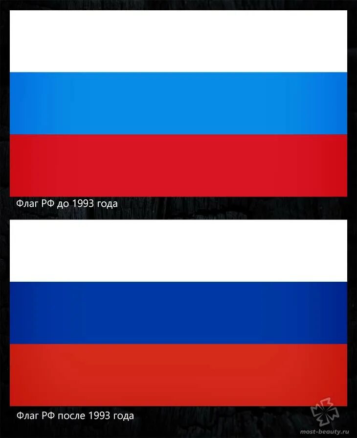 Флаг Российской Федерации 1991-1993. Флаг РФ 1993. Флаг России с 1991 по 1993. Флаг российский. Будущие флаги россии