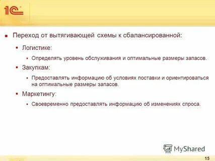 Функции управы