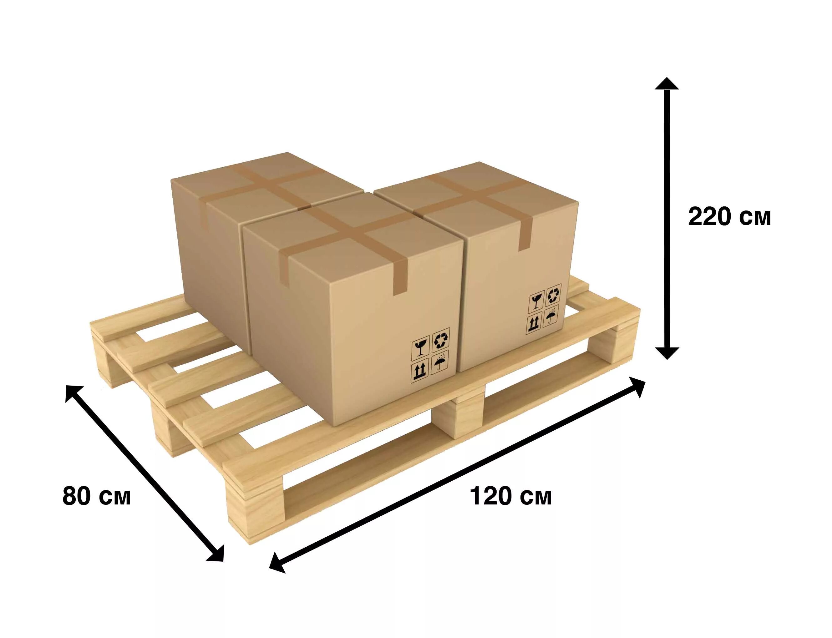 Максимальный размер коробки. Европаллет габариты с грузом. Габариты европаллета с грузом. Габариты 1 паллеты с грузом. Паллетный борт для паллет 1200х800х200.
