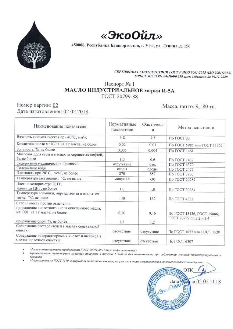 Сертификат качества масло. Масло индустриальное минеральное &quot;и-20а&quot; oilright. масло индустриальное и-20а гост 20799-88. масло индустриальное и-20а гост 20799-88 производитель.