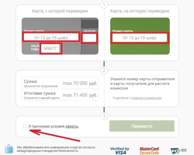 Можно ли сплиты переводить на карту. Перевод с карты на карту. Карта перевода. Перевести деньги с карты на карту. Банк перевести.