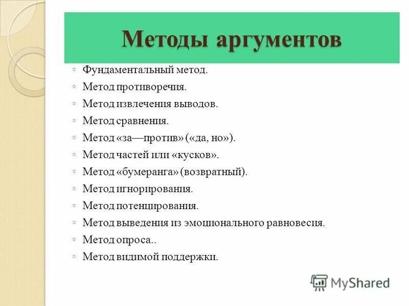 Аргументы метода c