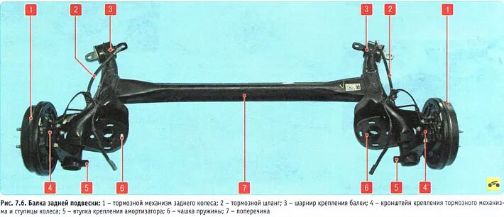 передняя подвеска шевроле авео т250 схема. схема передней подвески авео т250. ходовая шевроле авео т300. Chevrolet aveo передняя подвеска. передняя подвеска авео т250 схема.