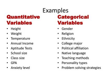 Quantitative variables