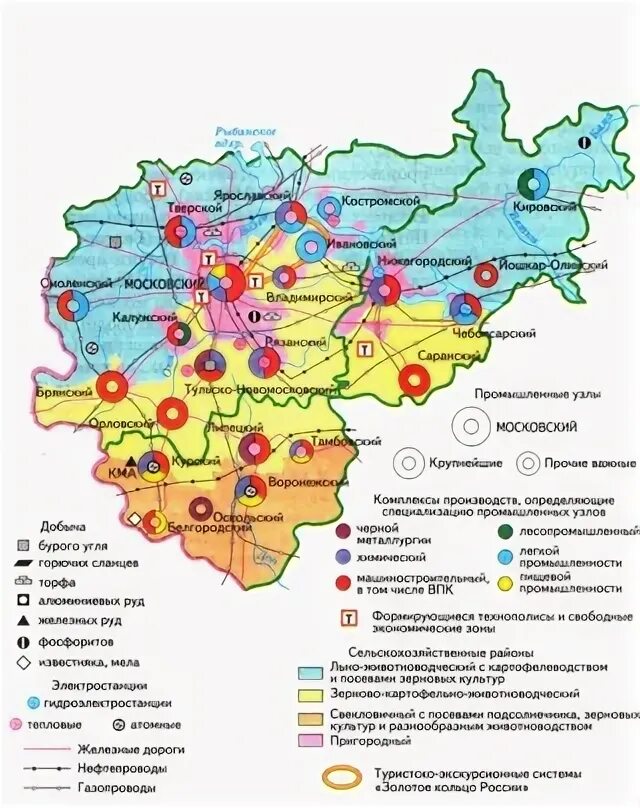 Контрольная работа центральная россия 9. Хозяйство центральной России карта. Центральный экономический район России промышленные центры. Экономическая карта центральной России. Центральный экономический район карта ресурсы.