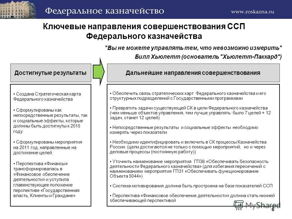 Казначейство направления деятельности. Показатели эффективности казначейства. Стратегическая карта федерального казначейства. Задачи федерального казначейства.