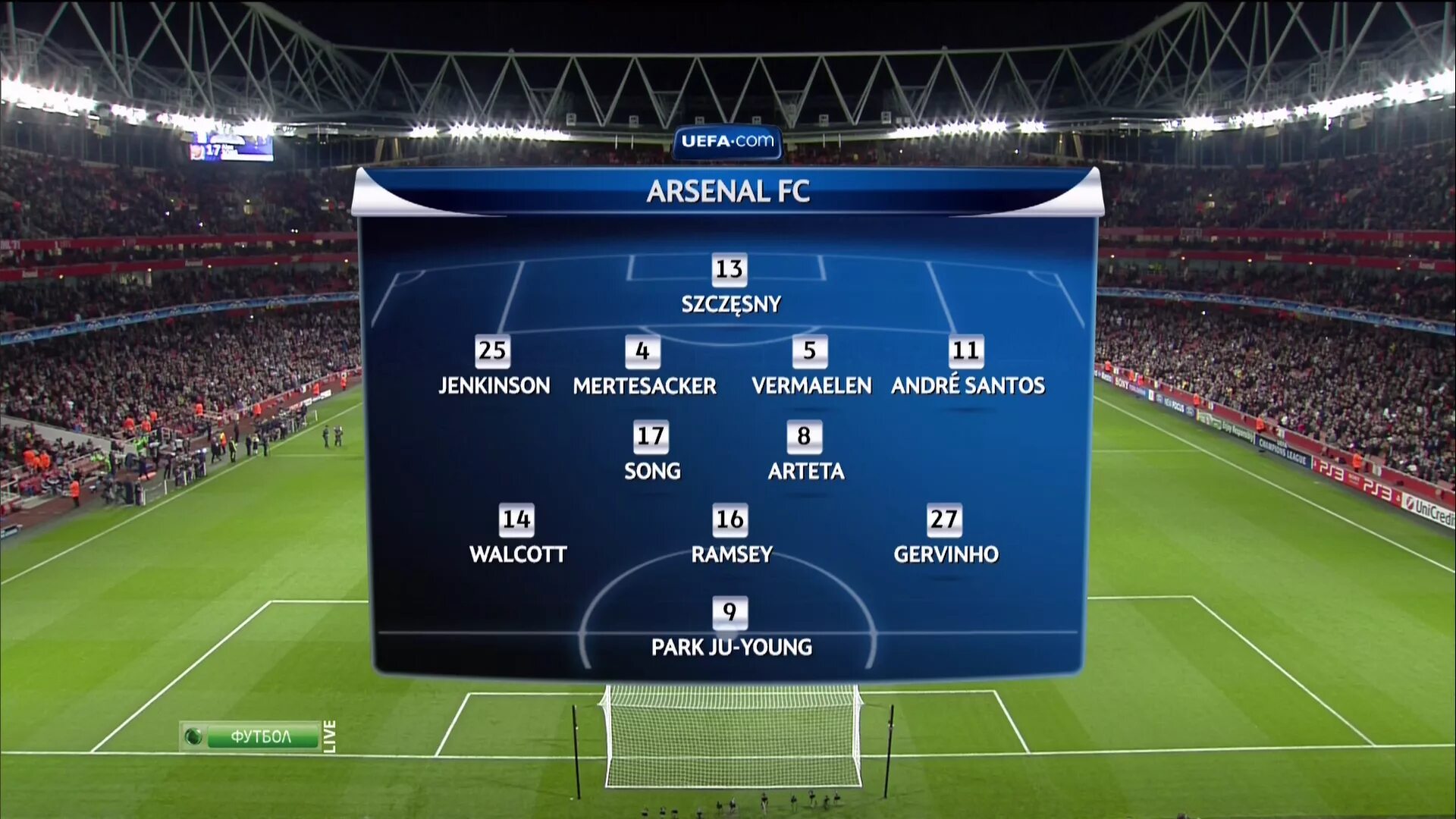 Лига чемпионов уефа прямая трансляция. Арсенал Лиги чемпионов 2011-2012. Лига чемпионов 2011. Состав Арсенала 2012. Состав Арсенала 2011.