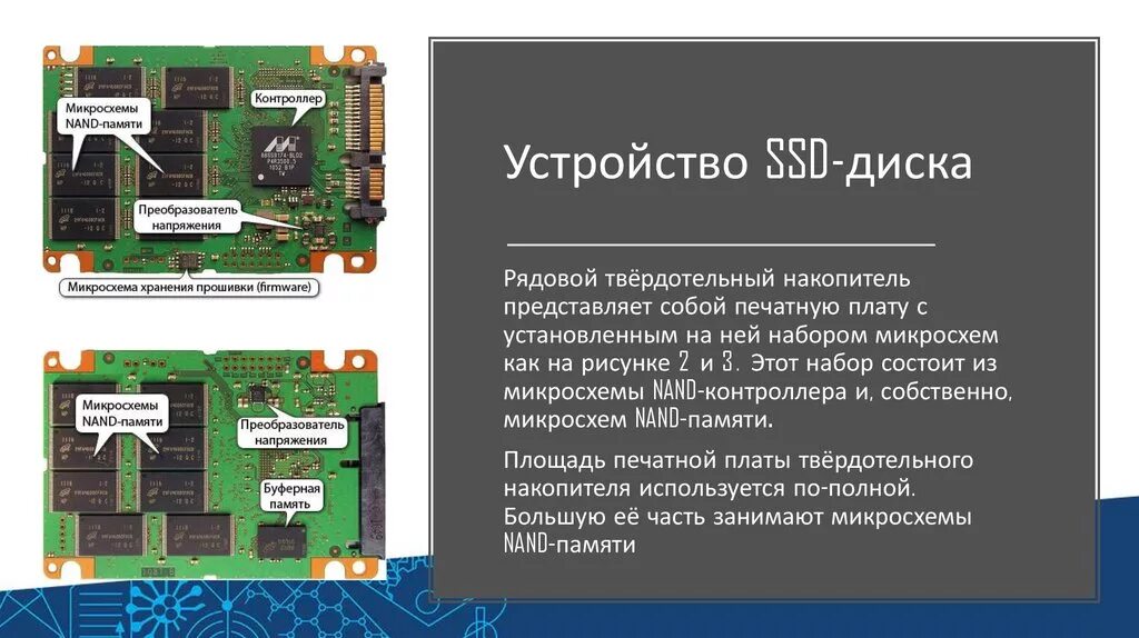 Ssd несуществующее устройство. Из чего состоит ssd диск. принципиальная схема ssd накопителя. строение ссд диска. как работают твердотельные накопители.