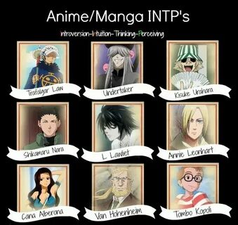 Персонажи из манхвы intj