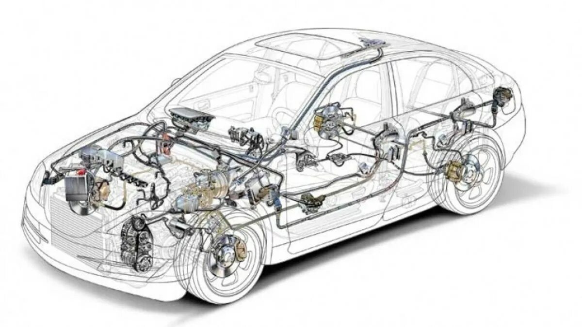 Электрическая система автомобиля. Электрооборудование авто. Электрика автомобиля. Конструкция автомобиля.