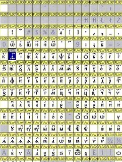 Допустимы символы кириллицы