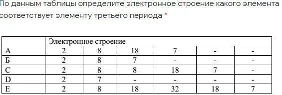 Дайте 6 вариантов ответа. Дайте 6 вариантов ответа