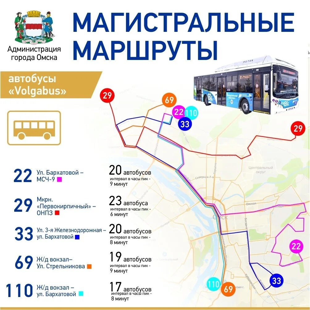 Каким маршрутом автобуса можно доехать. Маршрут автобуса. Магистраль маршруты автобусов. Маршрут автобусов г. Омск. Автобусы Омска маршруты.