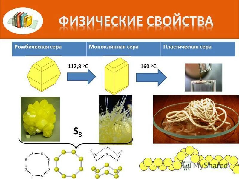 Пластическая сера формула