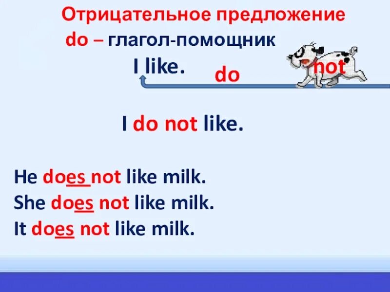 Предложения с do. Предложения с do и does. Отрицательное предложение с do. Как составлять предложения с did. 5 утвердительных предложений does