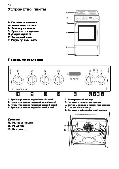 Индукционная панель electrolux инструкция. Как снять дверцу духовки electrolux. Электроплита электролюкс инструкция. Электрическая плита с духовкой electrolux инструкция по применению. Плита electrolux инструкция.