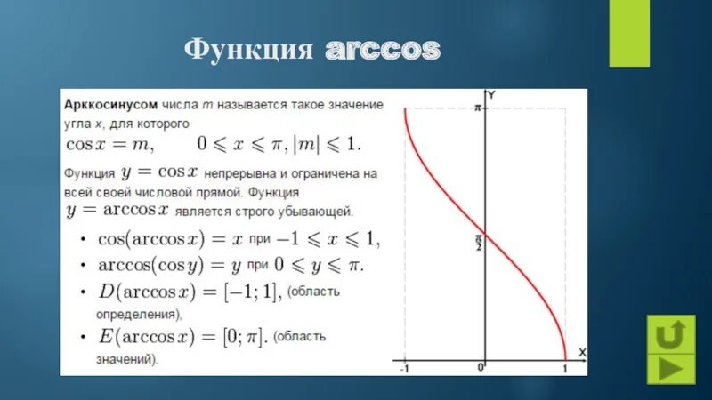 Формула игрека 0. Область значения функции арккосинуса. Арксинус и арккосинус графики и свойства. Функция арккосинус. График функции y Arccos x.