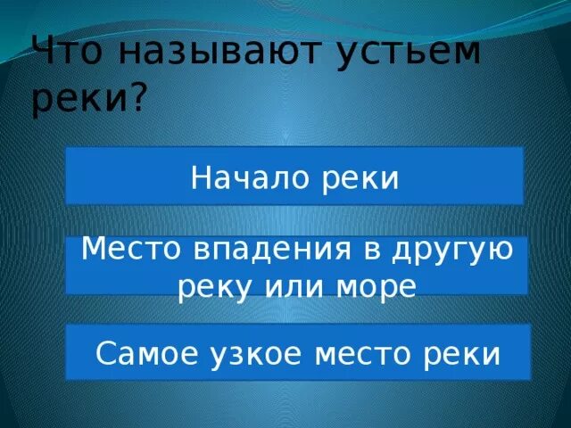 Что называют устьем. Самое узкое место реки как называется. Исток самое узкое место реки. Истоком называется самое узкое место реки. Что называется устьем.