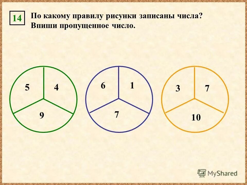 впиши числа соответствующие указанным точкам. отметьте на координатном луче точки. установить соответствие между равными числами. на координатной прямой отмечены точки а в и с. запишите числа соответствующие точкам.