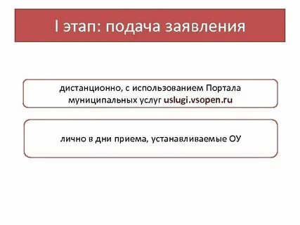 Подать заявление дистанционно