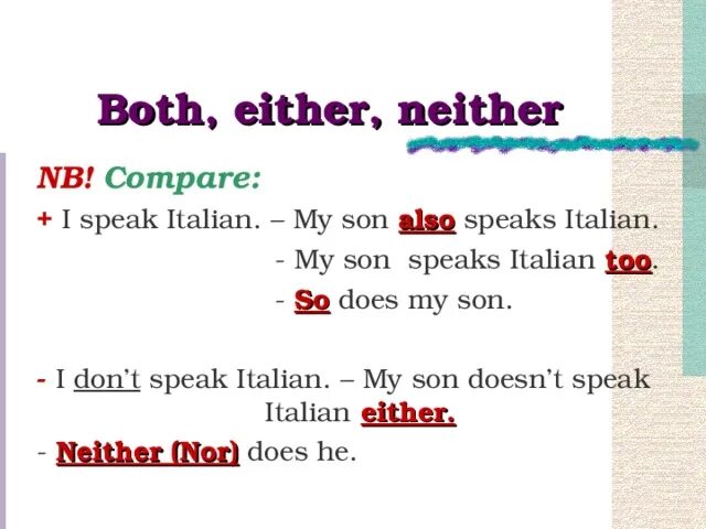 Разница между either и neither. Английский both neither either. Either употребление в английском. So too either neither правило. Here either