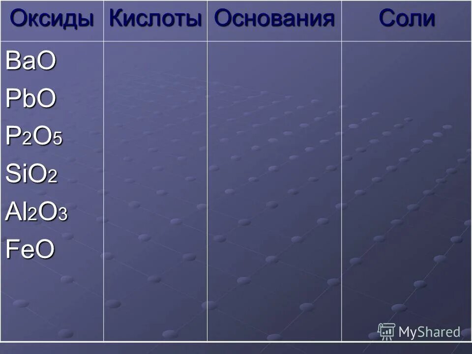 N2o5 sio2. N2o5+h2o уравнение реакции. N2o5+h2o. N2o5 sio2. Al2(so4)3 это оксид.