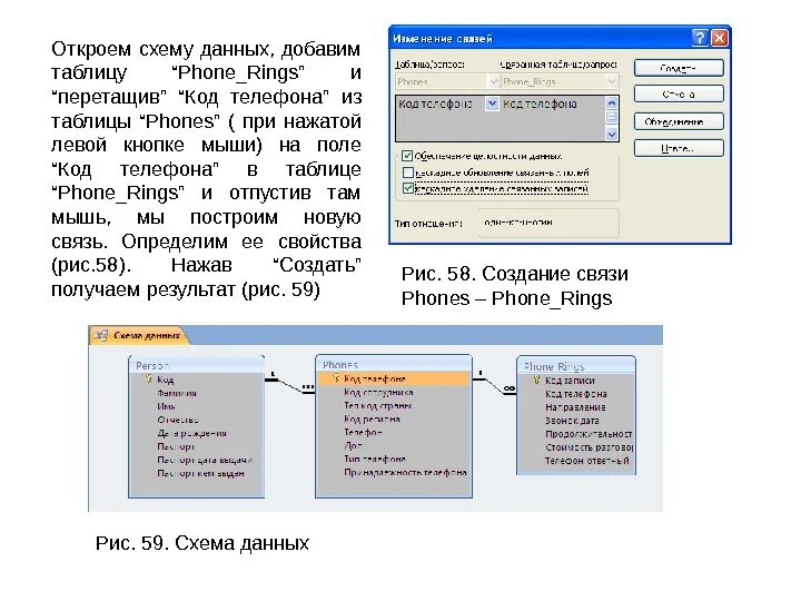 Схема открытые данные. Кнопка &quot;схема данных&quot;. открытые данные схема. обеспечение целостности данных access. современные направления в разработке бд.