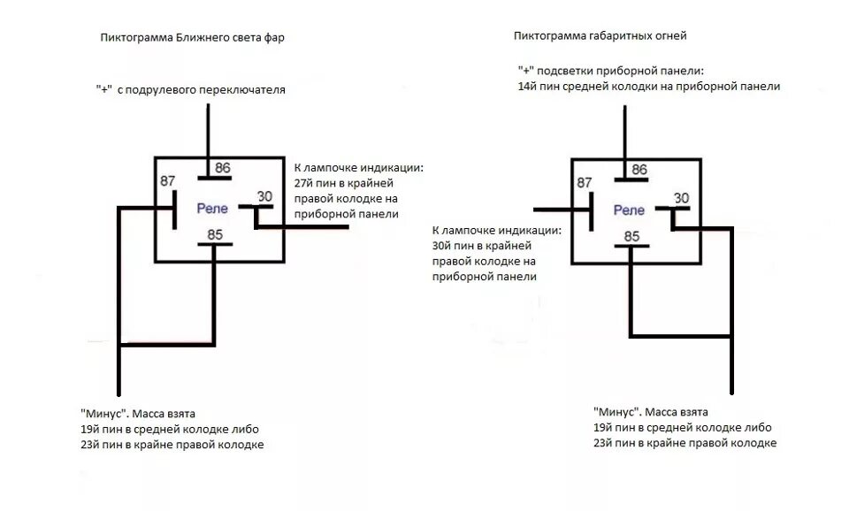 Схема подключения реле света ближнего света. Схема подключения реле ближнего света. Схема подключения с реле головного света. Схема подключения ближнего света через реле. Как подключить дальний ближний свет