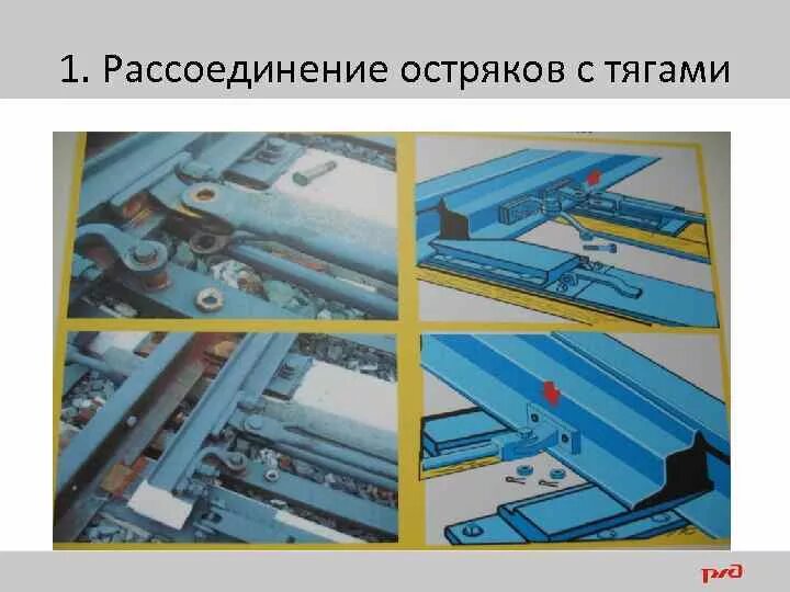 Не допускается выкрашивание остряка или подвижного сердечника. Выкрашивание остряка. разъединение стрелочных остряков и подвижных сердечников с тягами. излом остряка или рамного рельса.