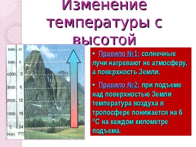 Изменение температуры при подъеме вверх. Изменение температуры с высотой. Изменение температуры с высотой в атмосфере. Как изменяется температура с высотой. Изменение воздуха с высотой.