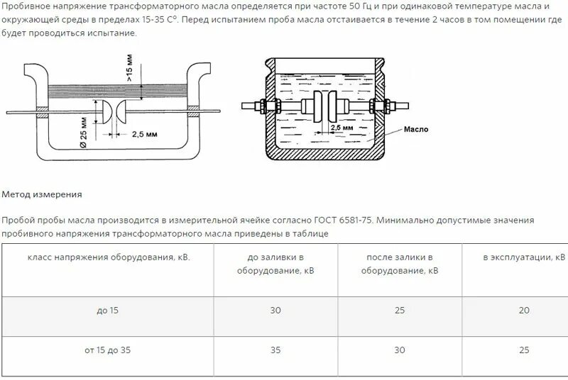 Схема испытания трансформаторного масла на пробой. Пробивное напряжение трансформаторного масла. Методика испытания трансформаторного масла на пробой. Испытание трансформаторного масла на пробой нормы. Уровень масла температура в трансформаторе