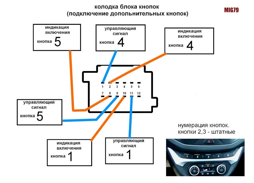 Распиновка кнопки магнитолы