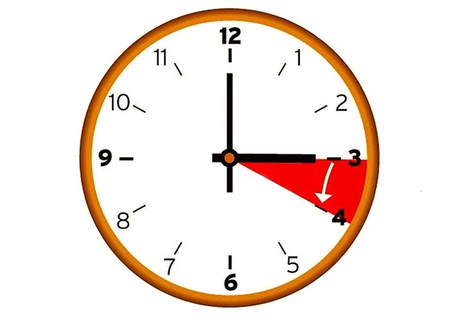Картинки 1 час. Часы стрелки. Стрелка часов. Часы на час вперед. Изображение часов со стрелками.