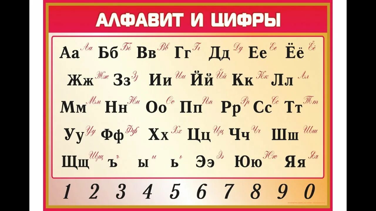 Покажи алфавит русских букв. Алфати. Русский алфавит. Алфавит с цифрами букв. Русский алфавит с цифрами букв.